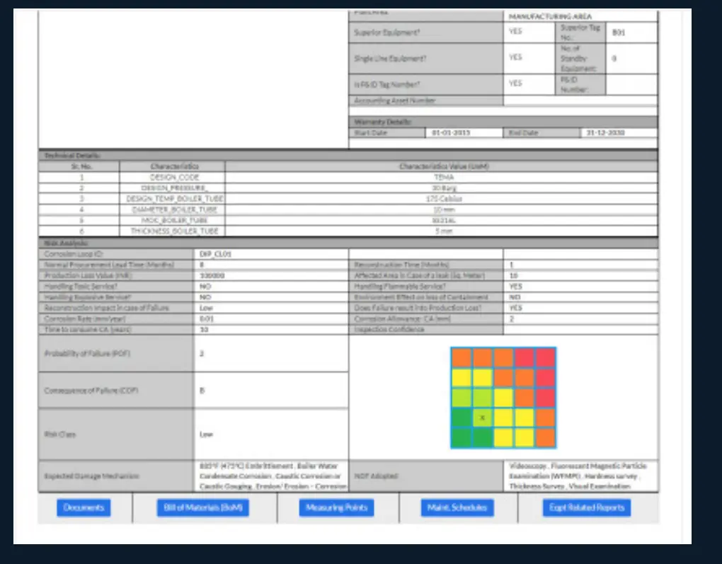 An AiOM risk assessment sheet with characteristic data and the live five by five risk matrix