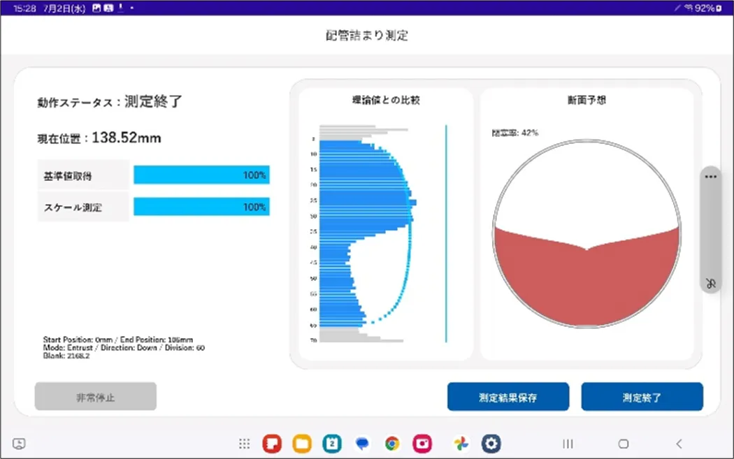 Tablet screen showing a Scale Checker measurement: a scan progress panel, a chart comparing measured transmission against the theoretical clean-pipe profile, and a circular cross-section of the pipe with the lower part shaded to show deposit