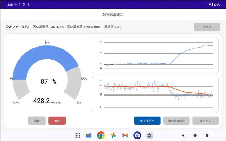 Tablet screen showing Inner Checker mode: a semicircular gauge reading 87 per cent and 428.2 counts per second, beside two line charts of count rate along the length of the pipe, each showing a step change where the blockage starts