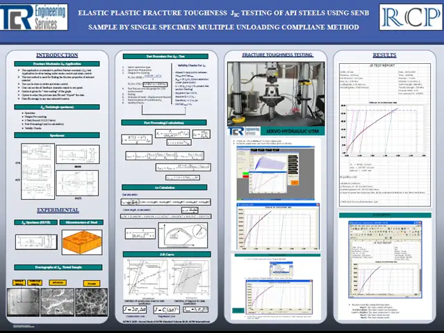 Fatigue, CTOD and Fracture Toughness Testing