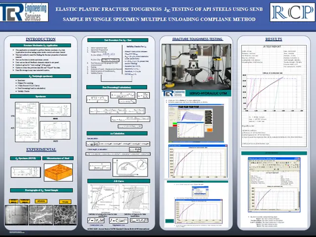 Fatigue, CTOD and Fracture Toughness Testing