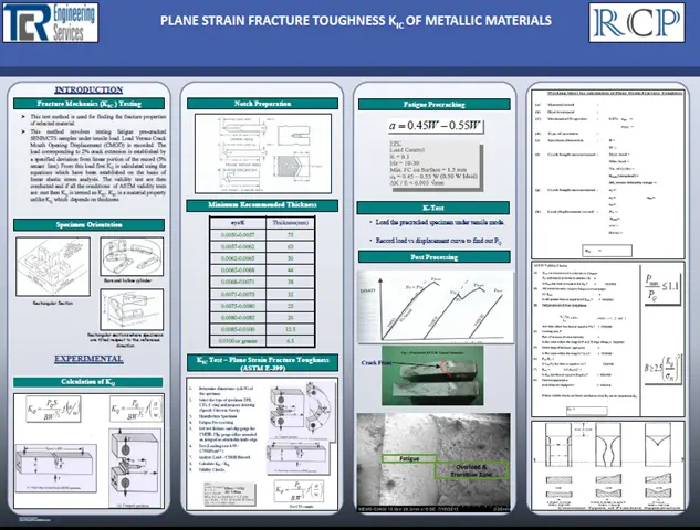 Fatigue, CTOD and Fracture Toughness Testing