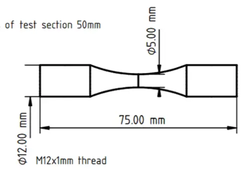 Dimensions of test specimen