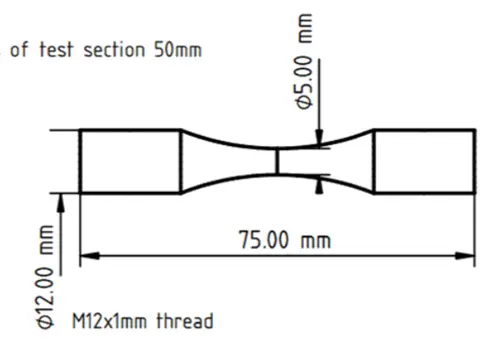 Dimensions of test specimen