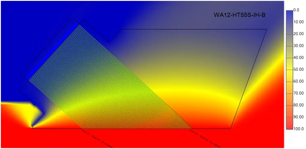 High Temperature PAUT, ToFD and Corrosion Mapping Services 