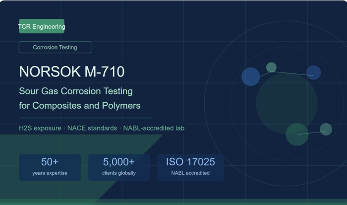 NORSOK M-710 Sour Gas Corrosion Testing for Composites and Polymers