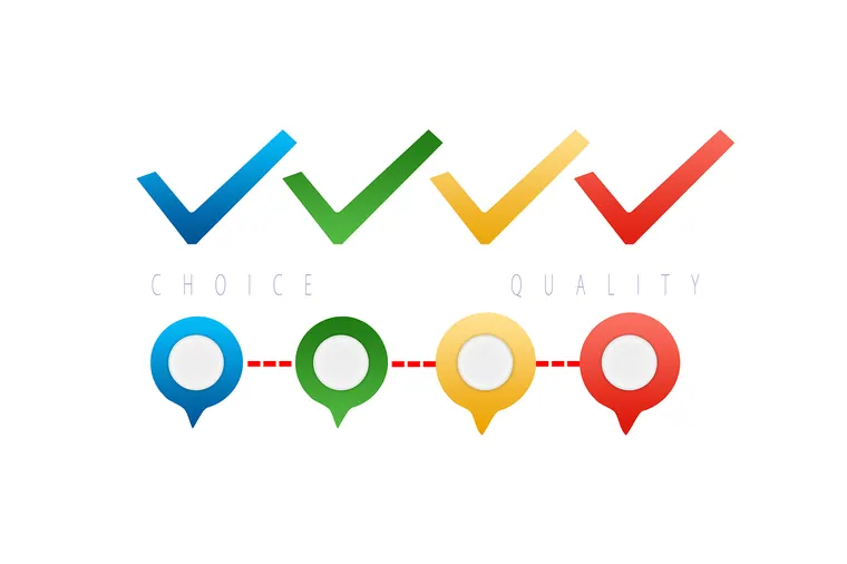 Third Party Inspection in India