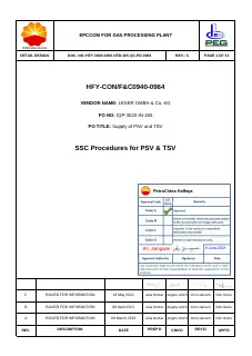 First page of PetroChina