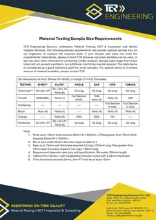 First page of TCR Sample Size Requirements