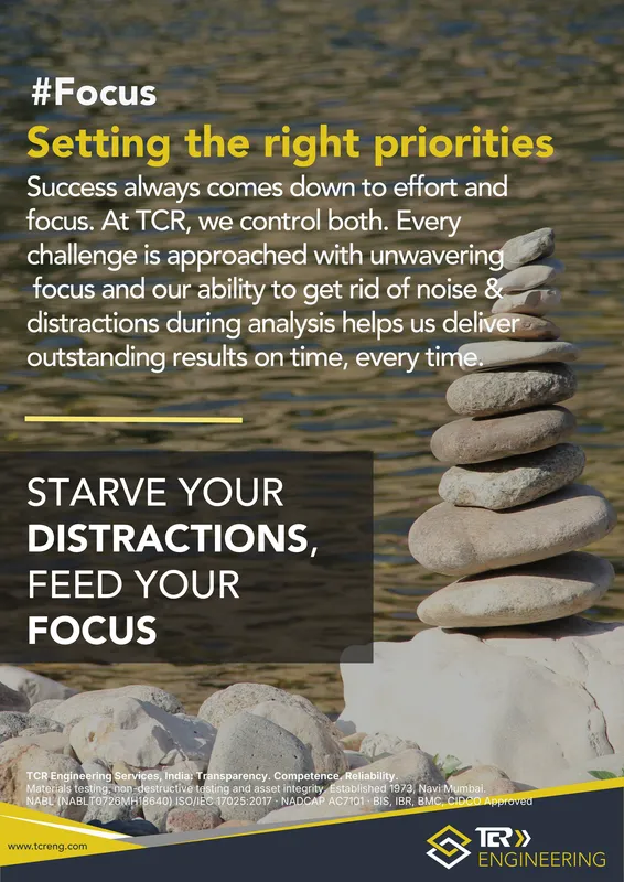 TCR Engineering A0 poster: #Focus. Setting the right priorities. STARVE YOUR DISTRACTIONS, FEED YOUR FOCUS